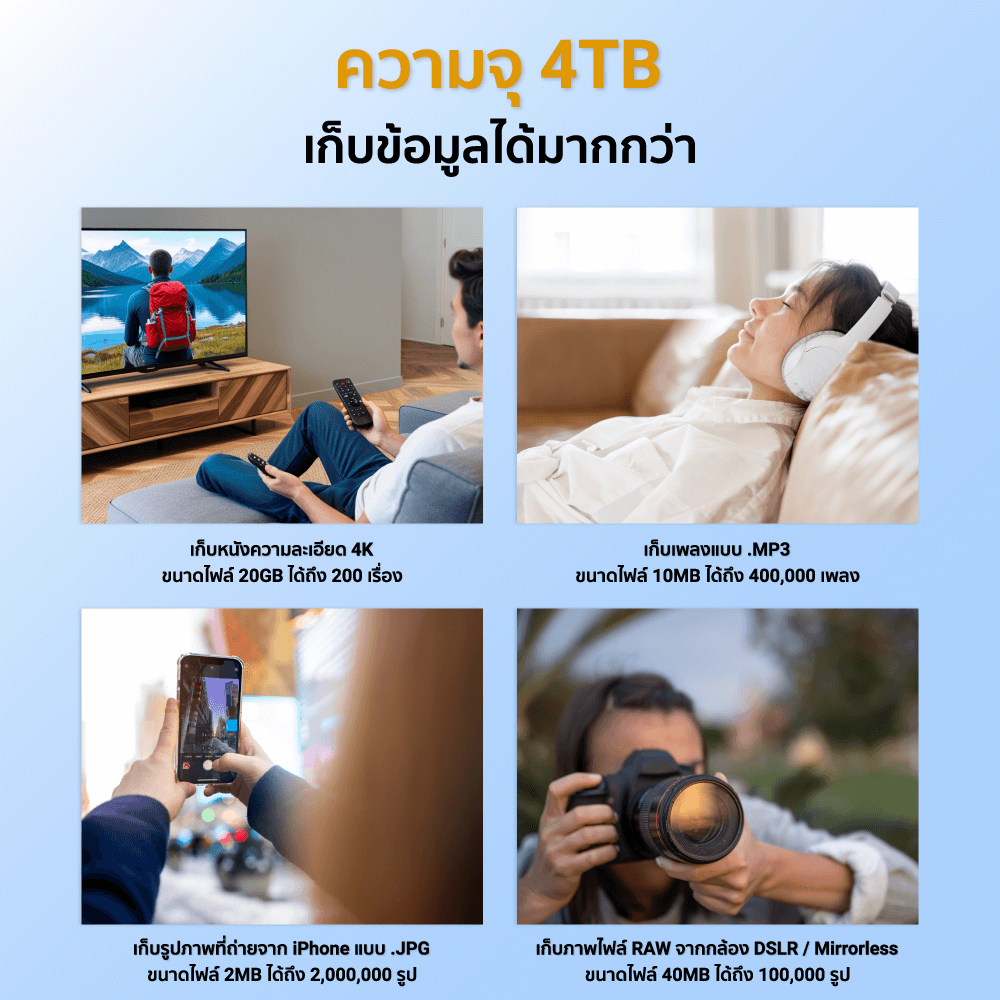 Portable M.2 (6in1) Docking Station ZTEC ZD621 พอร์ต LAN (ช่องการเชื่อมต่อ 6 ช่องในอุปกรณ์เดียว)_6